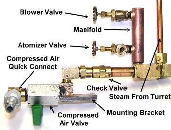 Blower & Atomizer Manifold: This is the manifold with the compressed air feed. The manifold is made from a 1/4" pipe nipple. A plug was silver soldered in the top and the bottom was tapped 1/8' NPT.