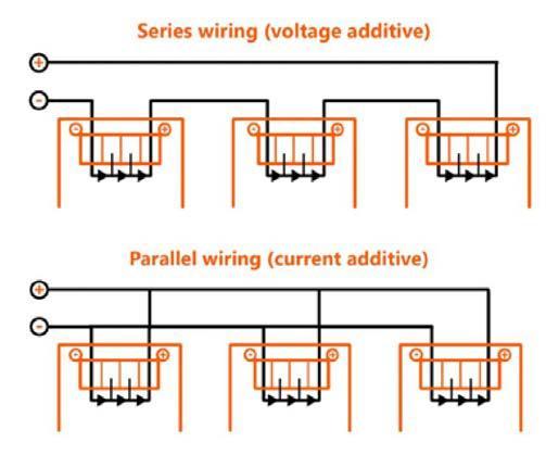 polarity or a difference of more than 10V between strings, check the string configuration before making the connection.