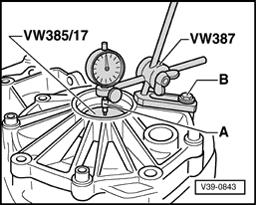 Page 22 of 31 39-164 - Turn differential 5 turns in both directions to settle tapered roller bearing. - Place VW385/17 magnetic plate onto differential.