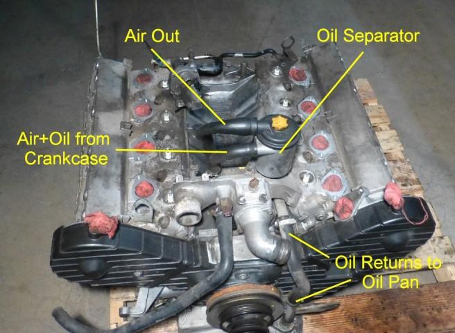 How it Works: Crankcase fumes wet with motor oil exit the top of the motor via the vent housing connected to the engine block.