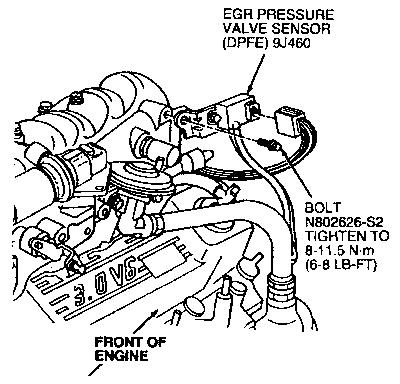 connect the exhaust pressure line to the transducer. 5.