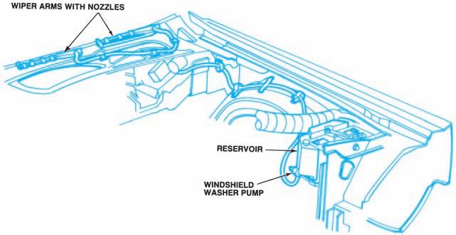 Horns, Wiper, and Washer System Operation 313 Figure 14-19. The washer pump is often mounted on the fluid reservoir.