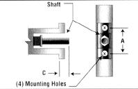 YES NO IF YES - Bolt Size: Threads/inch: IF NO - Hole Diameter: SECTION 3 Shaft Type: Select Shaft Type from below.