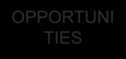 OPPORTUNI TIES There are some ways to solve