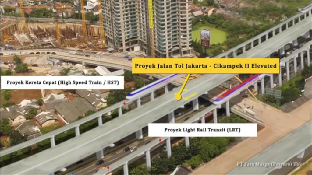 Upcoming Projects : Cikampek Elevated II The Jakarta Cikampek II Toll Road is expected to accommodate the high volume of vehicle on the existing toll road. With the length of 38.