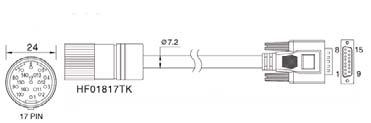 Encoder Cable: ENCCA-05 for and 17 Pin DB Two-row 15 pin DB ENCCA-LL Signal External Wire Motor Wire PIN 1 PIN 1 +5V Red (thick) Red PIN 3 PIN 2 A Orange Blue PIN 5 PIN 3 B Yellow Green PIN 14 PIN 4