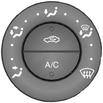 Climate Control MANUAL CLIMATE CONTROL Air distribution control A E B Note: If you switch the blower off, the windscreen may mist up.