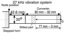 For determining these transmission impedances of uniform and slitted parts, the sound velocities of longitudinal and torsional vibration of the converter were calculated using measured values of