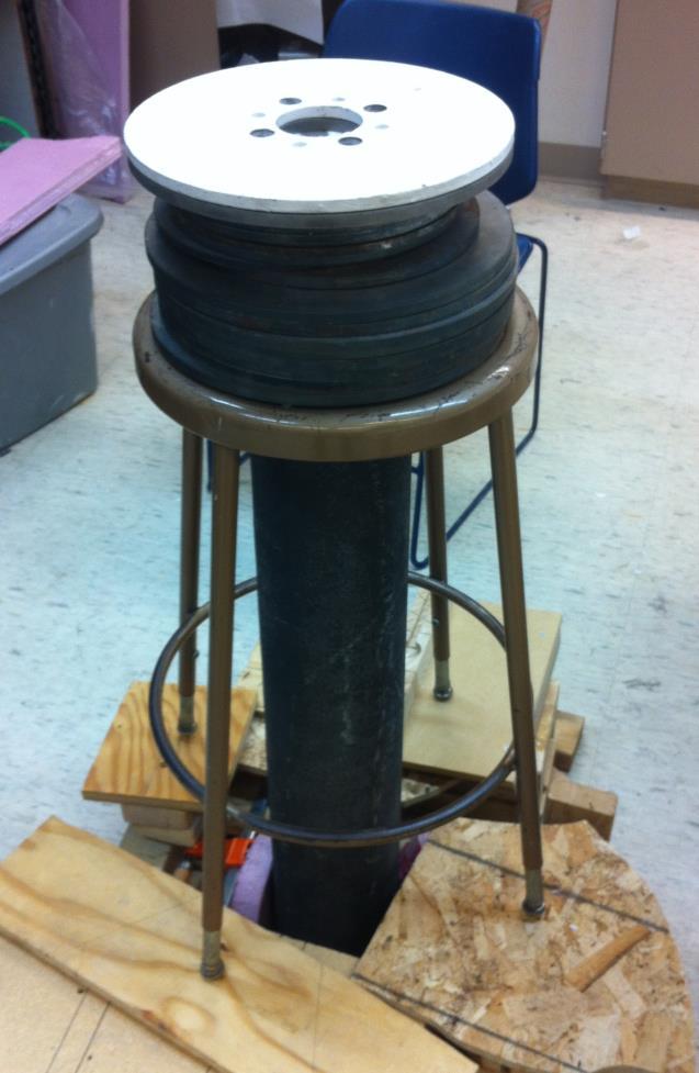 Figure 9: Static tests of main body tube. This tube was manufactured by the team and supported 300lb of static load. This is equivalent to the thrust of the motor 3.1.