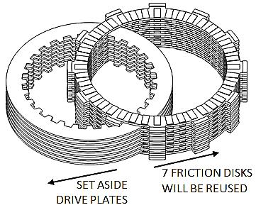 Remove the OE clutch parts named in the following diagram. Leave the basket installed.