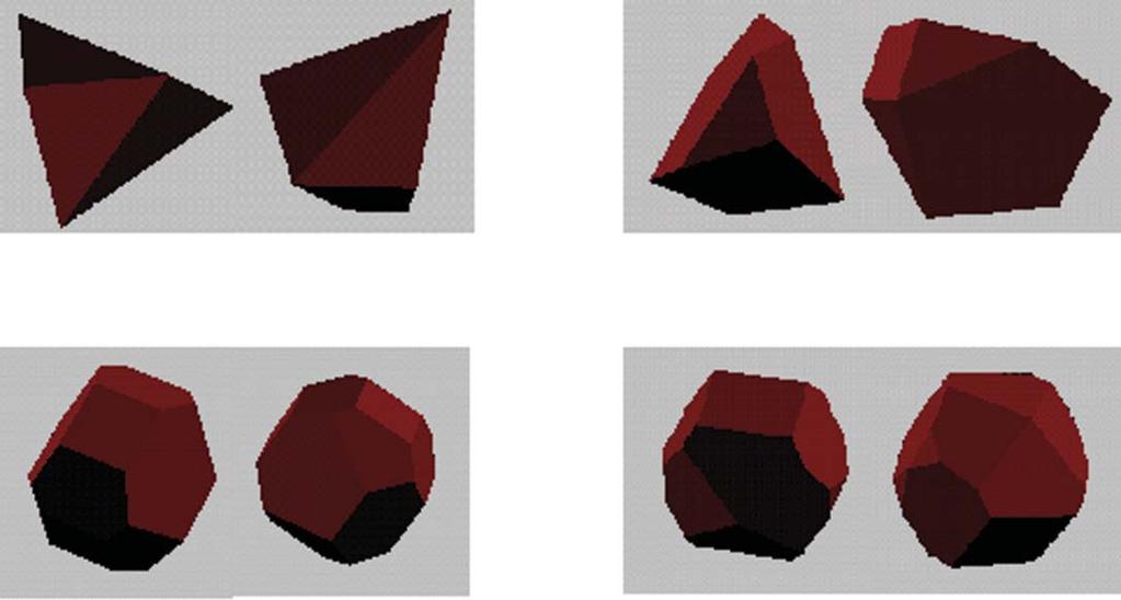 Library1 F&E = 1:1; AI = 63 Library2 F&E = 1:1; AI = 57 Library3 F&E = 1:1; AI = 448 Library4 F&E = 1:1; AI = 39 Examples of polyhedral elements used in the DEM simulations.