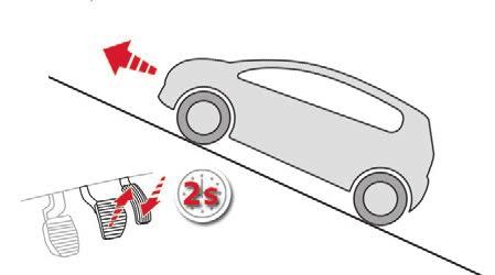 Do not leave the vehicle while it is being held temporarily in the hill start assist phase.