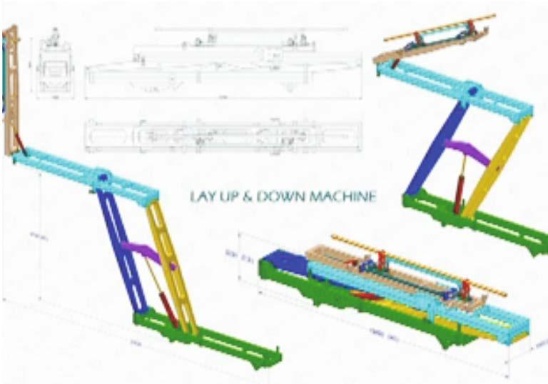 Lay Up & Down Machine Item Descrition Enquiry 1 Make / Model Made in Italy 2 Reachable height 9,1 m 3 Travelling speed 0,5 m/s 4 First reach 9,1 m horizontal, on the working floor (for casing) 5