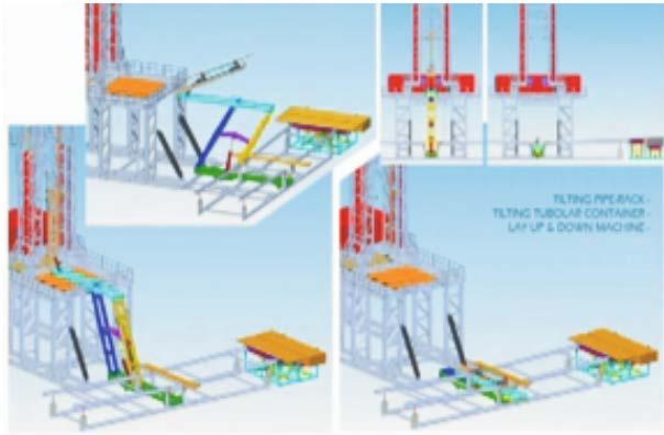 Tilting Pipe Rack and Pipe containers Item Descrition Enquiry 1 Make / Model Pi Makina (Made in Turkey) 2 Pipe rack capacity (Left & Right) 510 pcs of 5