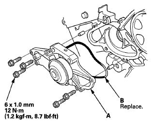 Fig. 7: Identifying O-Ring, Water Pump With Mounting Bolts With Torque Specifications 5. Inspect and clean the mating surface of the engine block. 6. Install the water pump with a new O-ring (B). 7. Clean up any spilled engine coolant.