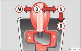 Driving Automatic gear change - Standard driving position The gears are changed (up and down) automatically.