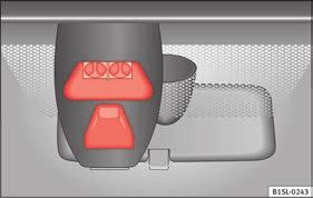 Driver assistance systems Radar sensor The laser beam on the radar sensor can produce serious injuries to the eyes. Never focus optical devices, e.g.