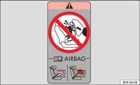 in Important information regarding the front passenger's airbag on page 68 page 68 If a child seat is secured to the front passenger seat, the risk to the child of sustaining critical or fatal