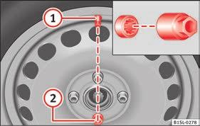 The anti-theft wheel bolt has a special cap which is only compatible with anti-theft bolts and cannot be used for conventional bolts. The essentials Loosening the wheel bolts Fig.