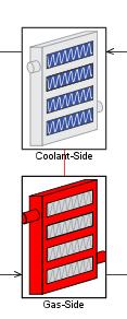 EHRS 1D model Way to model heat exchanger within GT Master/Slave Built-in template + Easy to build with experimental data + Scaling capability - Heat transfer maps include all losses - Out of range