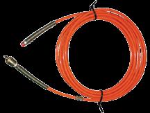 6 and 7 for mobile cutters Hoses for stationary cutters model IVL 5 SOU-EK IVL 10 SOU-EK IVL 20 SOU-EK art.no.