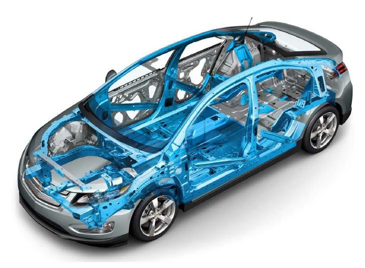High Strength Steel The Volt has been designed to protect the occupant(s)