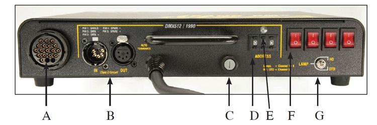 A) Circular Output Connector: Provides electrical power to the lamp head with the use of a Mega 4Bank extension cable. B) DMX-In & DMX-Out: DMX-In receives DMX signals from Dimmer Board.