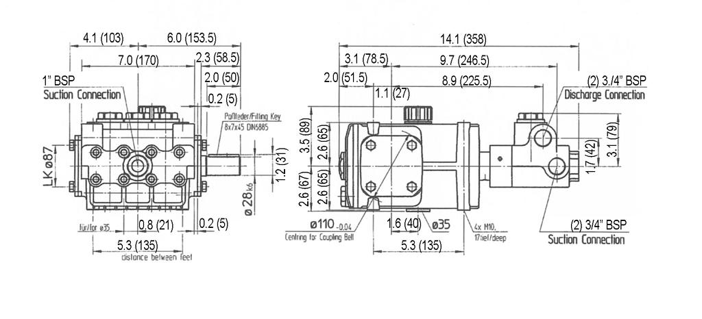 CP470 Pump Dimensions - inches (mm) GIANT INDUSTRIES LIMITED WARRANTY Giant Industries, Inc.