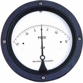 PISTON STYLE GAUGE For Installation and Operation Manuals