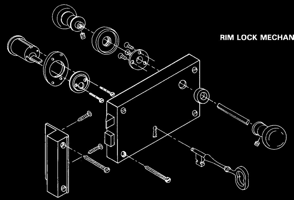 RIM LOCKS STANDARDS & SPECIFICATIONS Pride in our American Heritage and renewed interest in its early history has greatly