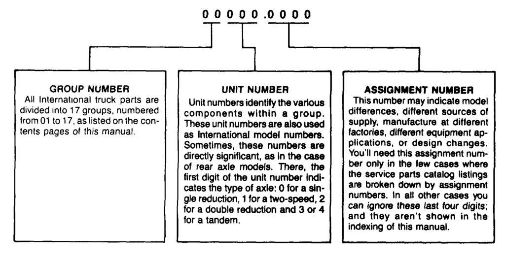 SERVICE MANUAL GENERAL LINE SETTING TICKET Each vehicle is provided with a Line Setting Ticket or code sheet which lists identification code numbers of component units used to build the vehicle.