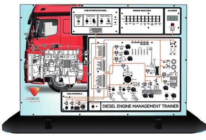 755-01 Air-Lock Braking Systems Panel Trainer Diesel Engine Management Systems Panel Trainer (758-01) This trainer provides students and