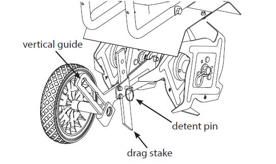 Slide the wheel set up or down to the desired position, and release the locking metal sleeve until it locks into desired notch in the vertical guide.