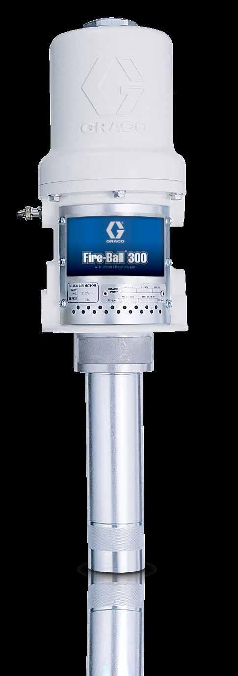 Oil and Grease Pumps Outstanding Performance and Reliability The Industry