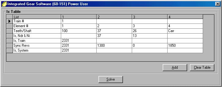 UTS Integrated Gear Software Example 4 If you have not run Example 1 please do so before proceeding to Example 4. In this example it is assumed that you know how to enter data and solve the model.