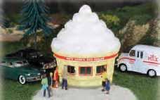 00 O SCALE HOT DOG STAND (HO model shown for illustrative purposes) Item No. 35306 Suggested price: $99.00 ILLUMINATED VENDING MACHINES Height 1.75" Depth 0.75" Width 0.
