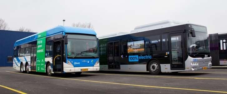 National Policy and Developments From 2025, all new public transport buses will be zeroemissions vehicles based on a covenant between Dutch government and public transport authorities.