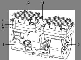 Diaphragm Vacuum Pump N 936 Servicing Fig. 6: Pump N 936.3 Fig. 7: Pump head (exploded drawing, symbolic) Remove pump head 1. At both pump heads: Mark the position of head plate (Fig.
