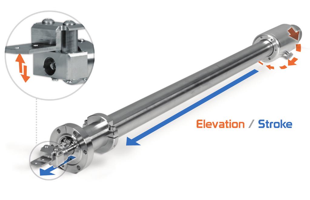 The Elevating PowerProbe offers a complete solution for linear low load substrate transfer with a range of standard effectors and up to 50mm of lift for hand-off.