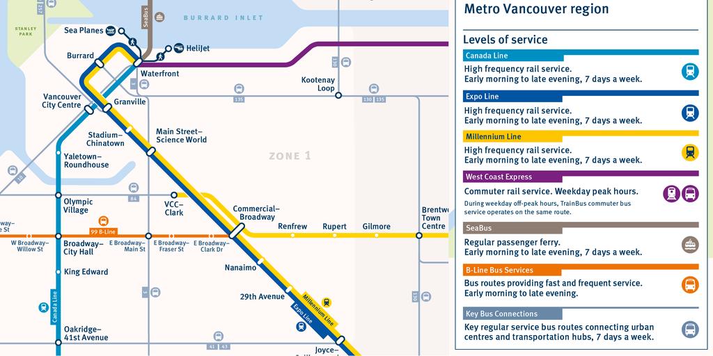 example: Hohokam Line Vancouver s SkyTrain network uses historic and cultural