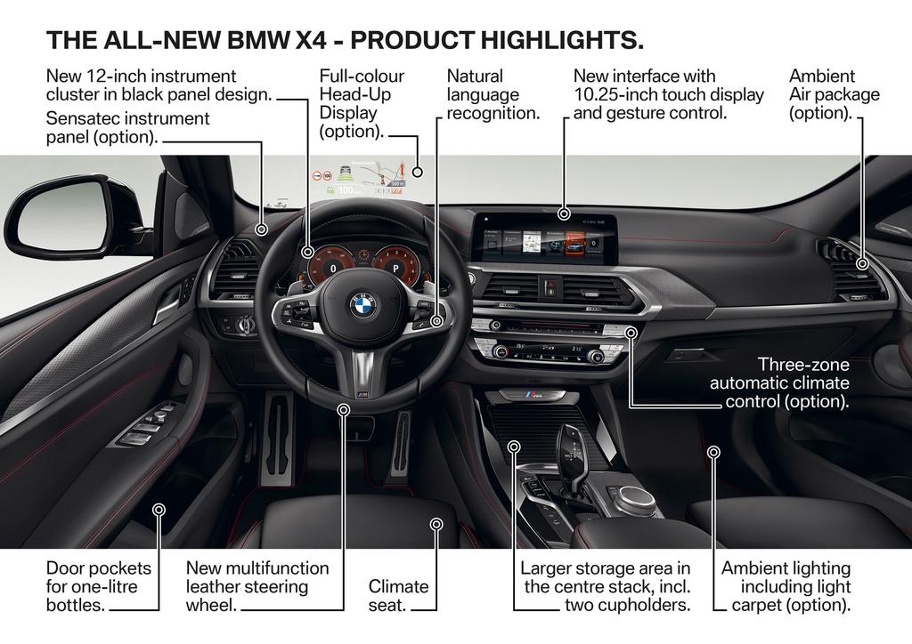BMW Page 3 Welcome to the next chapter in the success story of the first ever