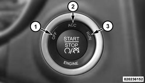 A WORD ABOUT YOUR KEYS Your vehicle uses a keyless ignition system. This system consists of a Key Fob with Remote Keyless Entry (RKE) transmitter and a Keyless Ignition Node (KIN).