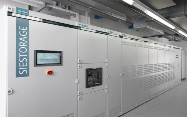 GESTAMP Turnkey integrated power supply solution for