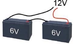 2. Charge your 12 Volt battery Battery Lead-acid Battery Lithium The solar panel kit is designed to charge a large range of batteries including Sealed, Flooded, GEL, AGM,