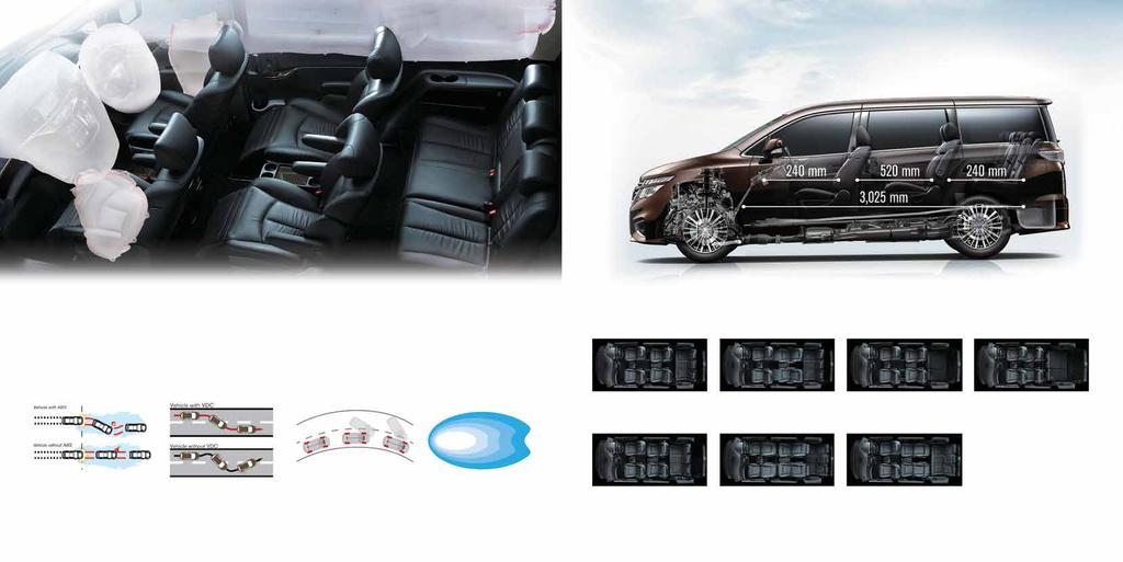 PLATFORM & FRAMEWORK Nissan Elgrand platform has all the superior features and specifically customized for Nissan s most premium MPV.