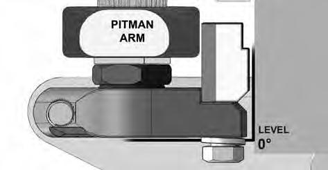 Make sure Steering Sector Pillow Block is square to Trackbar Chassis Bracket (A).