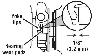 2. Steps for validating clutch pedal free play Verify gap between the release yoke fingers and wear pads on the clutch release bearing housing Specification manual adjusted clutches: 0.125 ± 0.