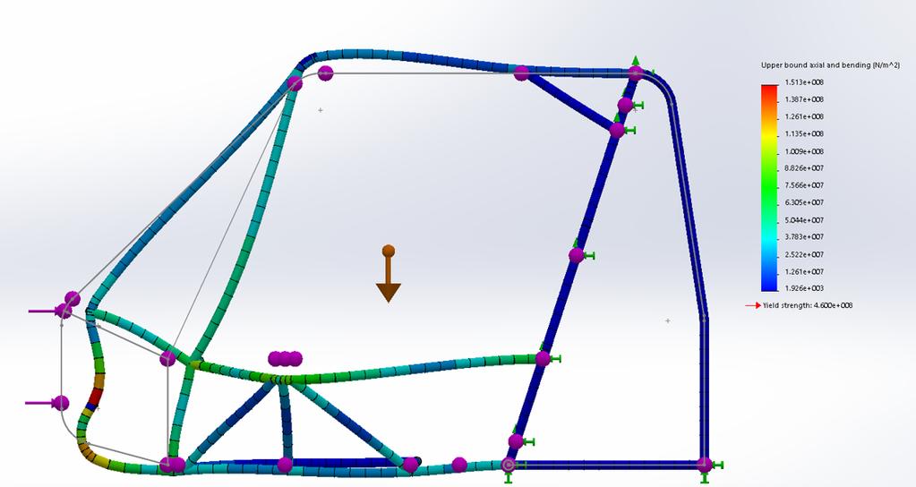 Frame: FEA for Front Impact Test