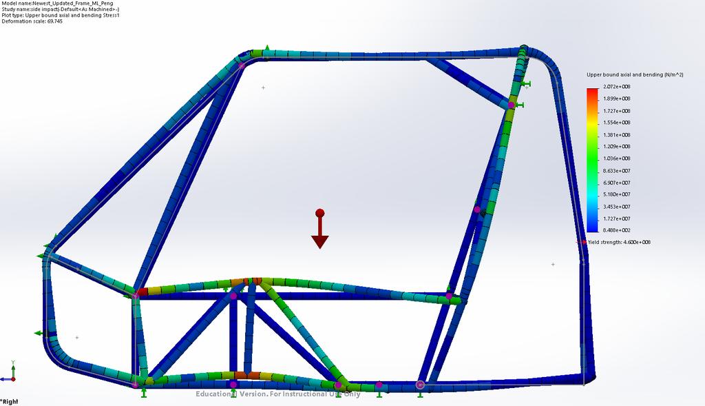 Frame: FEA for Side Impact Test
