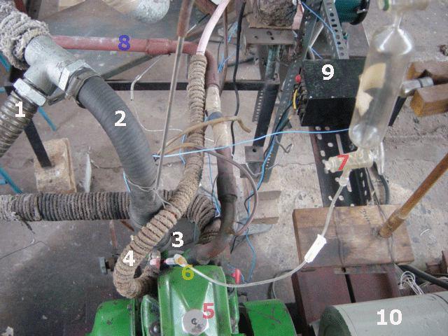1. EGR Inlet 2. Engine Inlet Pipe 3. Gas-Air Mixer 4. LPG Line 5. Engine Head 6. Injection Needle For DEE 7.